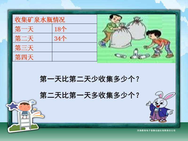 人教版数学二下《几百几十加、减几百几十》ppt课件3_第3页