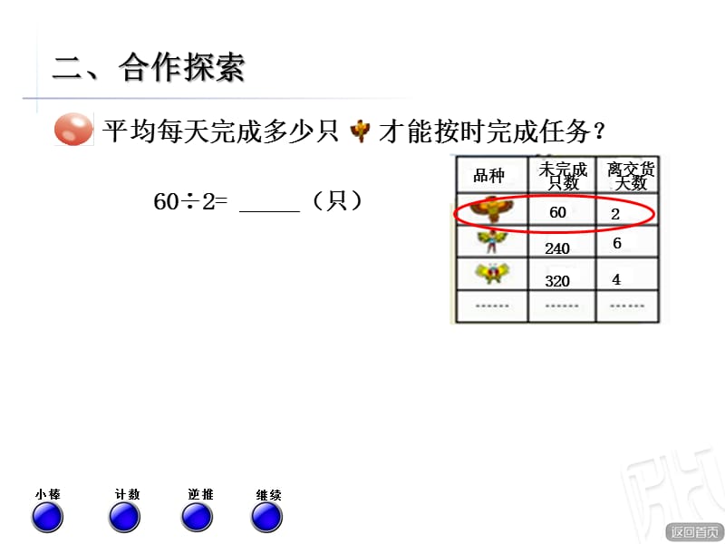 青岛版数学三年级上册第五单元信息窗1《两、三位数除以一位数的口算》ppt课件_第3页