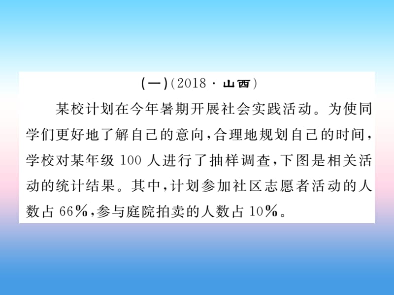 九年级英语全册专题复习专题六书面表达习题课件53_第2页