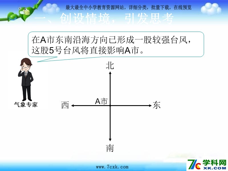 秋人教版数学六上2.1《位置与方向》ppt课件1_第2页