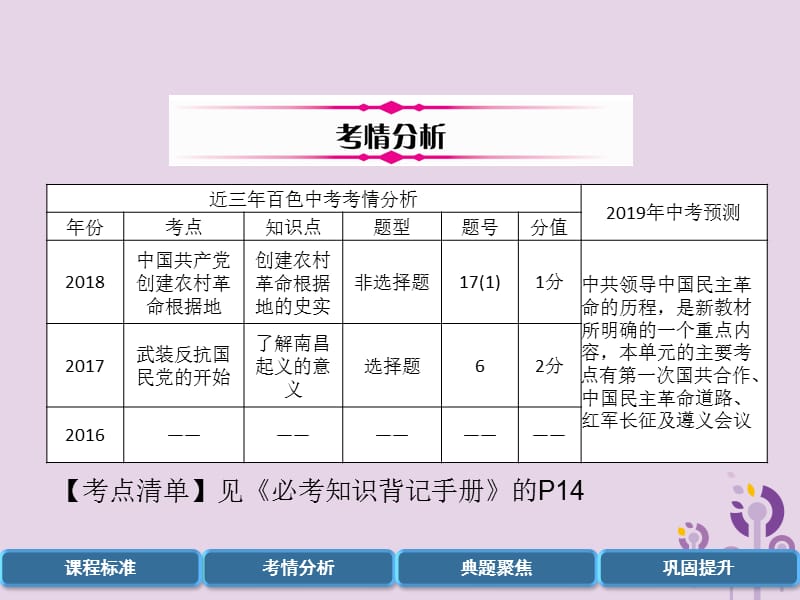 中考历史总复习第一编教材过关模块2中国近代史第9单元从国共合作到国共对峙课件_第3页