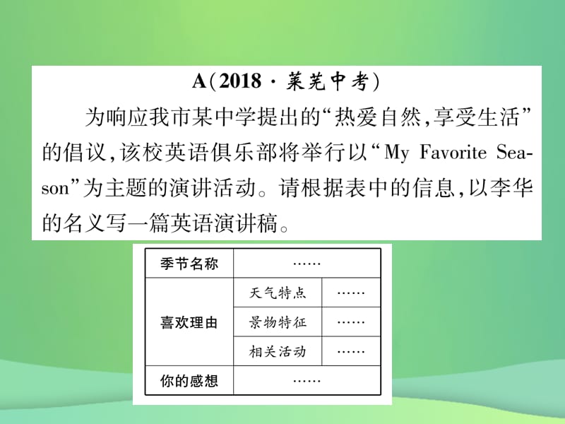 九年级英语专题训练专题9书面表达课件85_第2页