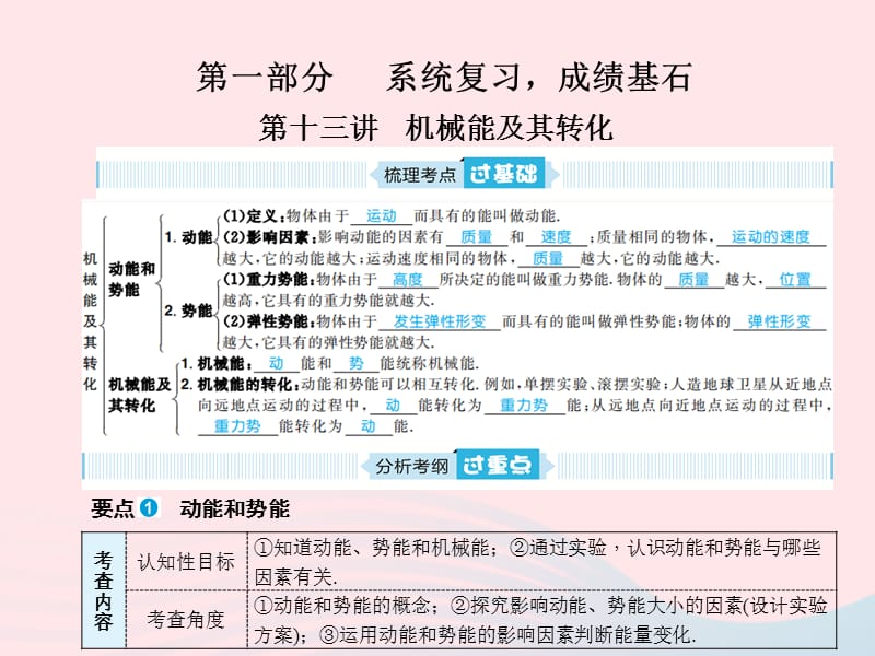 山东省青岛市2019年中考物理总复习九年级第13讲机械能及其转化课件_第1页