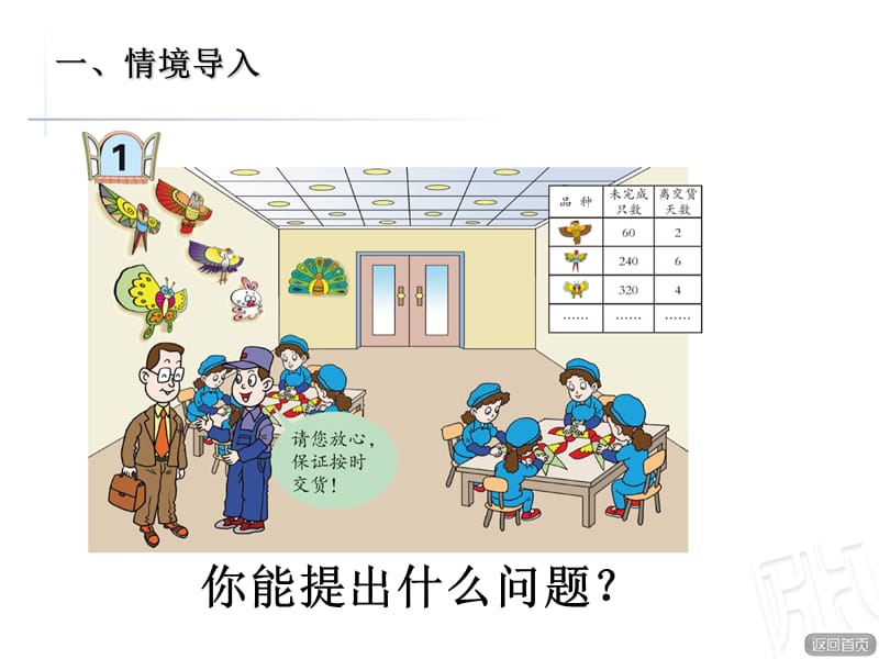 青岛版数学三年级上册第五单元《口算除法》（信息窗1）教学课件1_第2页