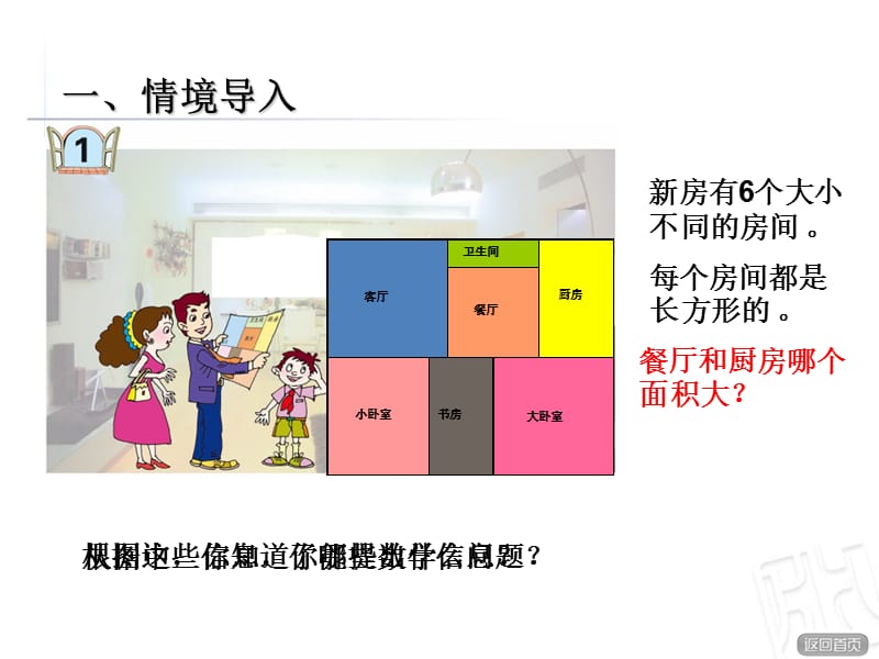 青岛版数学三下第五单元《我家买新房子啦》（面积和面积单位）ppt课件_第2页