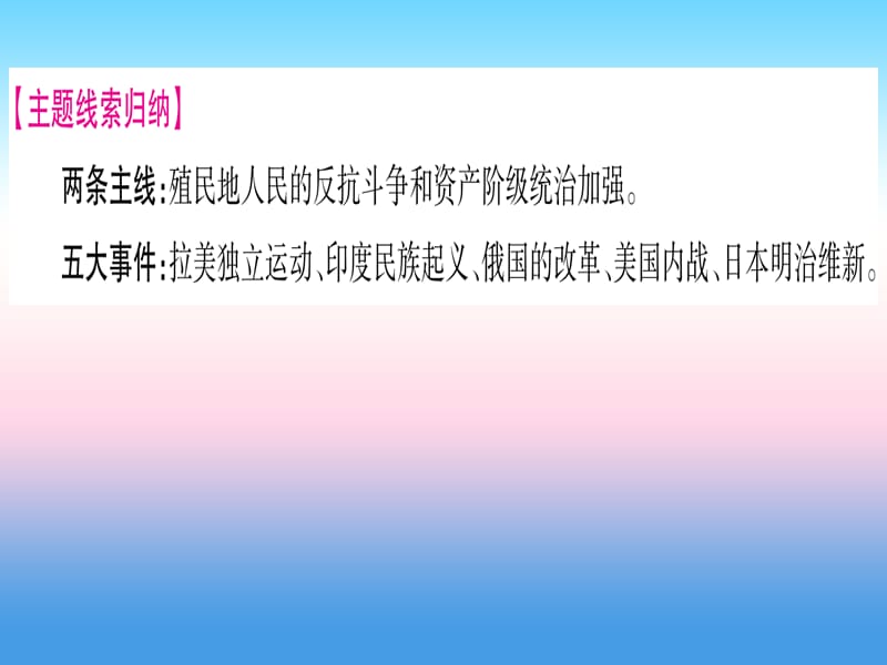 中考历史总复习第一篇考点系统复习板块五世界近代史主题四殖民地人民的反抗与资本主义制度的扩展精讲课件1113382_第3页