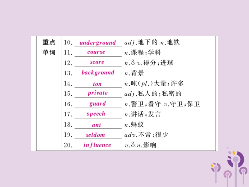 人教通用中考英语复习第一篇教材过关九全第17课时Units3_4课件97_第2页