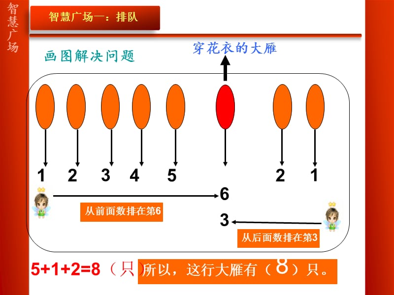 秋青岛版数学一上《智慧广场》ppt课件1_第3页