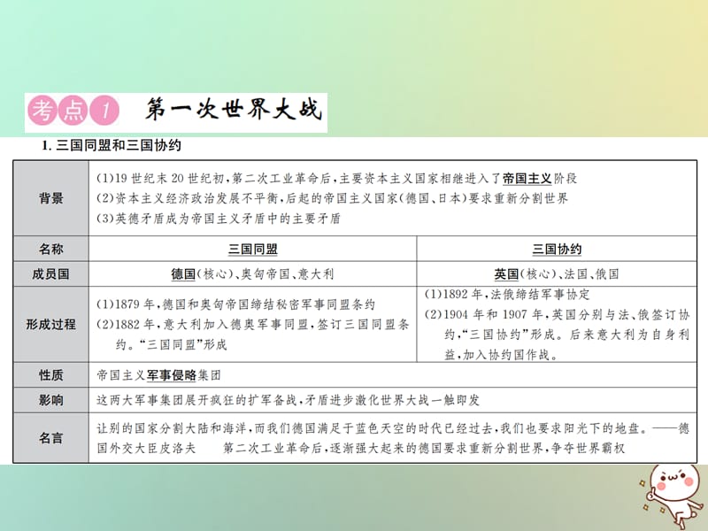 中考历史总复习突破第十七讲第一次世界大战和战后初期的世界课件_第2页