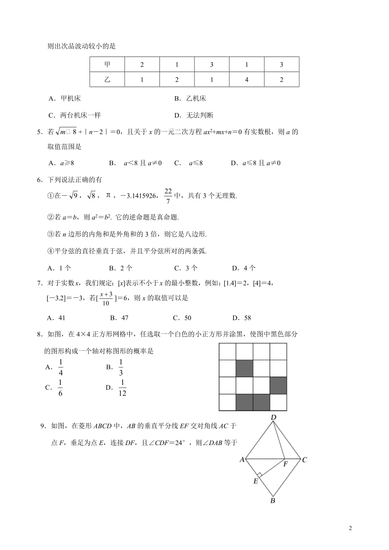 内蒙古鄂尔多斯市初中毕业升学考试数学试题（附答案）_第2页