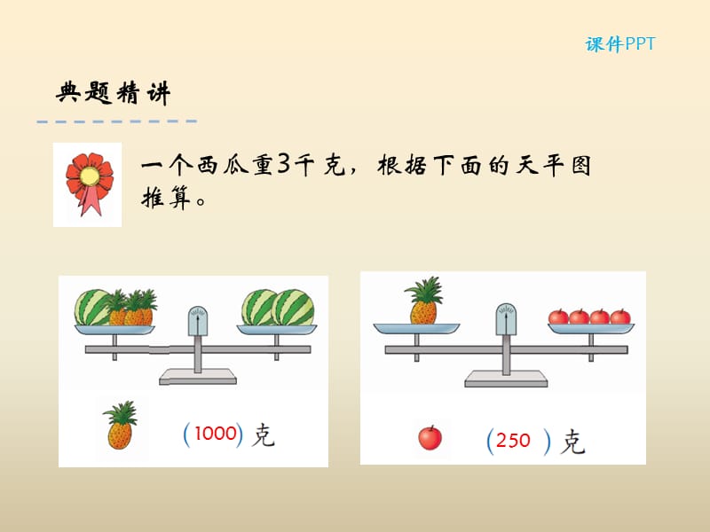 冀教版数学二下第八单元《探索乐园》（第2课时测量物品的质量）ppt课件_第3页