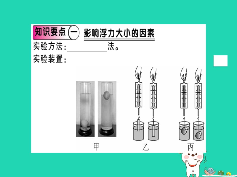 八年级物理全册第九章第二节阿基米德原理（第1课时阿基米德原理）习题课件（新版）沪科版_第1页