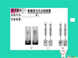 八年級(jí)物理全冊(cè)第九章第二節(jié)阿基米德原理（第1課時(shí)阿基米德原理）習(xí)題課件（新版）滬科版