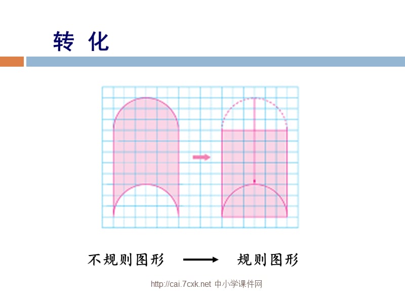 苏教版数学五下第7单元《解决问题的策略》（用转化的策略求简单数列的和）课件_第2页