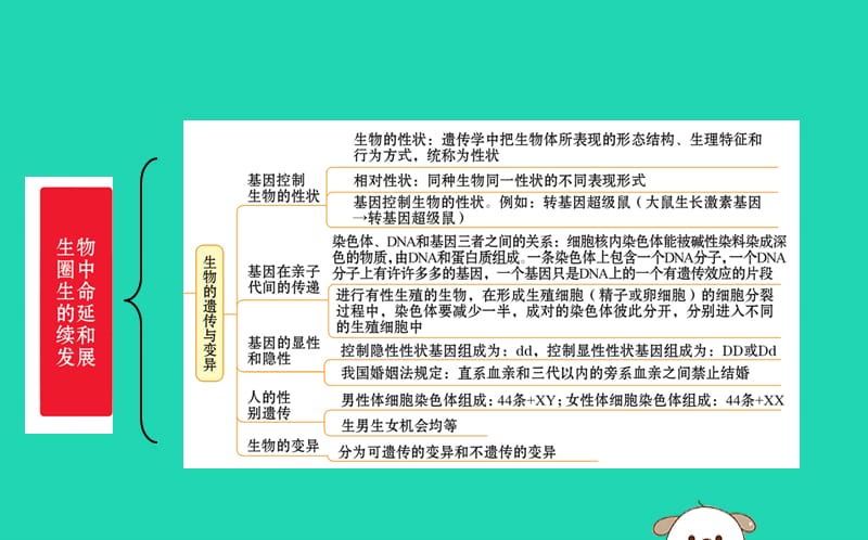 2019版八年级生物下册期末抢分必胜课第一部分第七单元课件（新版）新人教版_第3页