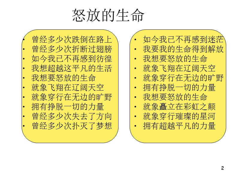 职业生涯规划之技能ppt课件_第2页