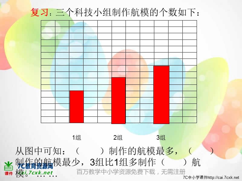 青岛版数学三下第八单元《谁长得快 数据的收集与整理二》ppt课件2_第3页