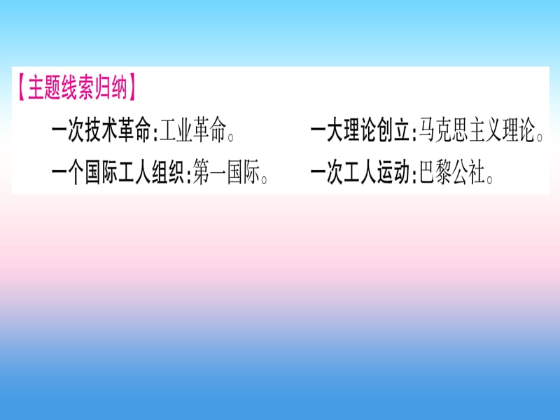 中考历史总复习第一篇考点系统复习板块五世界近代史主题三工业革命和工人运动的兴起（精讲）课件_第3页