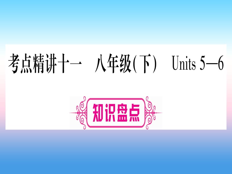 中考英语第一篇教材系统复习考点精讲11八下Units5_6课件新版冀教版251_第1页