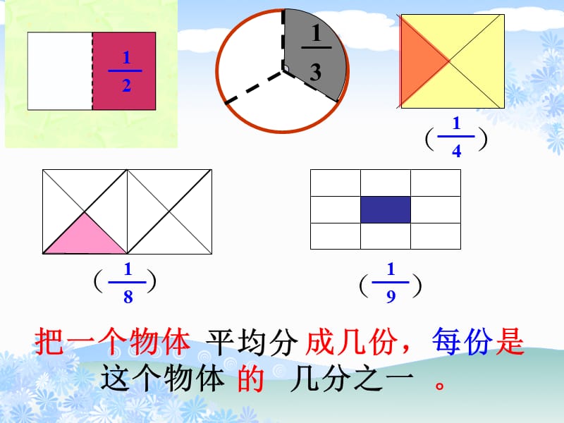 苏教版数学三上《认识几分之几》ppt课件2_第2页