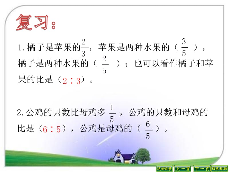 苏教版数学六下第3单元《解决问题的策略》ppt课件1_第2页