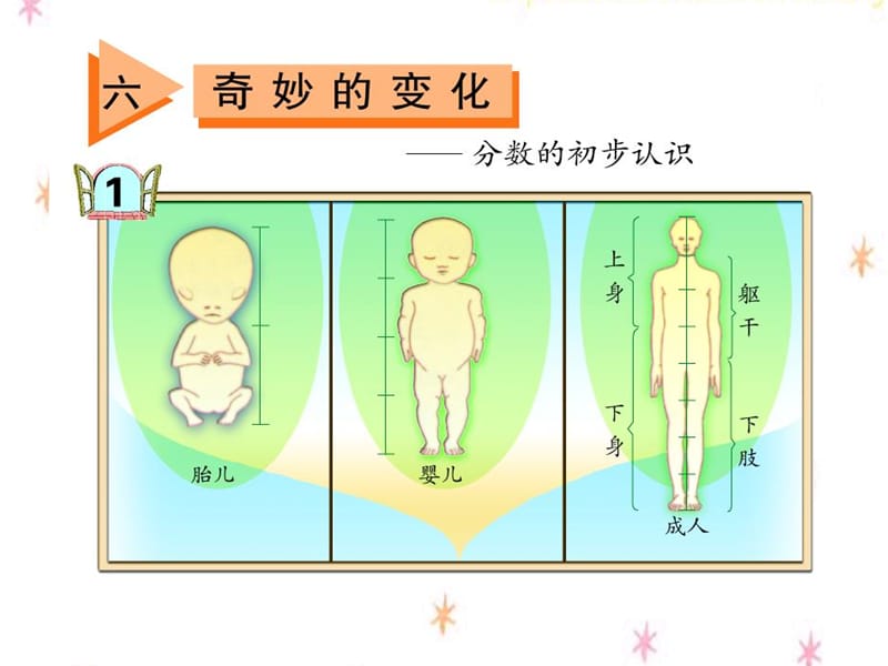 秋青岛版数学三上第九单元《我当小厨师 分数的初步认识》ppt课件3_第2页