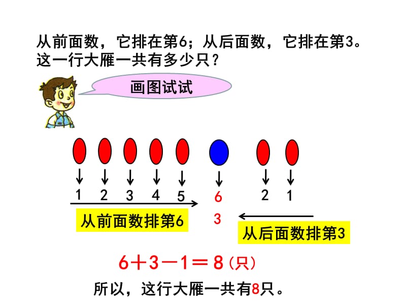 青岛版数学一年级上册第四单元《智慧广场》教学课件_第3页