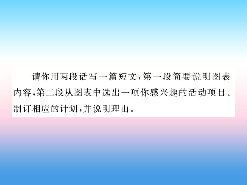 九年级英语专题复习专题六书面表达习题课件53_第3页