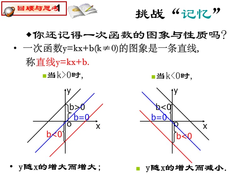 《反比例函数的图象和性质》课件4_第2页