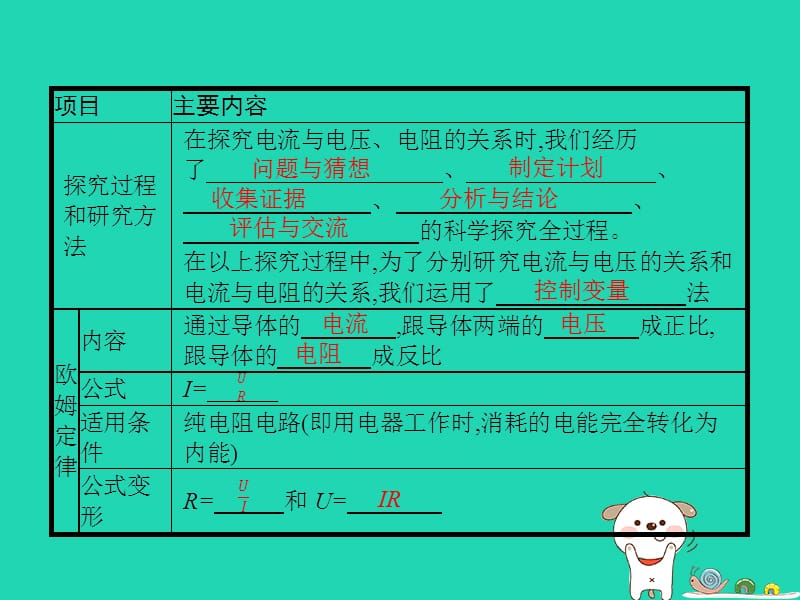 九年级物理全册12.1学生实验：探究——电流与电压、电阻的关系课件（新版）北师大版_第3页