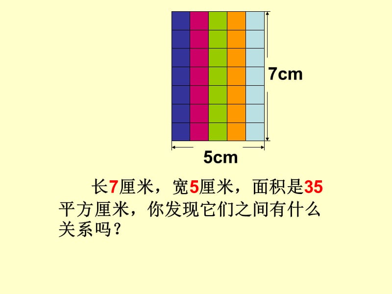 人教课标版三年下《长方形与正方形的面积》ppt课件_第3页