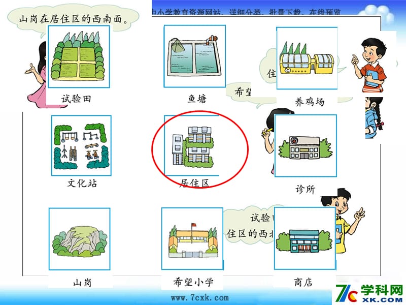 苏教版数学二下第三单元《认识方向》ppt课件6_第2页