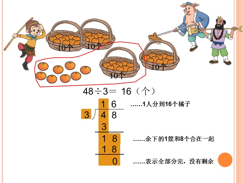 北师大版数学三下1.2《分橘子》ppt课件1_第3页