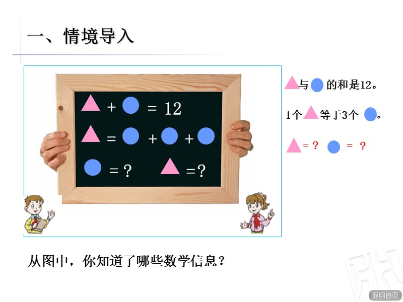 青岛版数学三年级上册第五单元智慧广场《等量代换》ppt课件_第2页