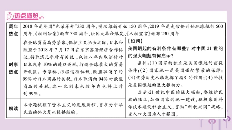 中考历史复习第二篇知能综合提升专题突破5资本主义的发展历程课件_第2页