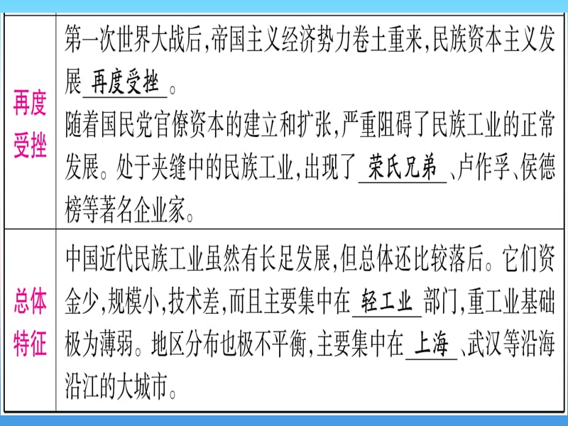 中考历史总复习第一篇考点系统复习板块二中国近代史主题八近代经济社会生活与教育文化事业的发展精讲课件11133126_第3页