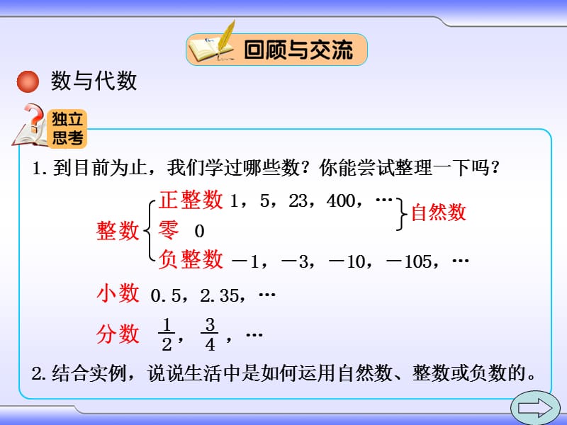 北师大版数学四年级上册《总复习》ppt课件1_第2页