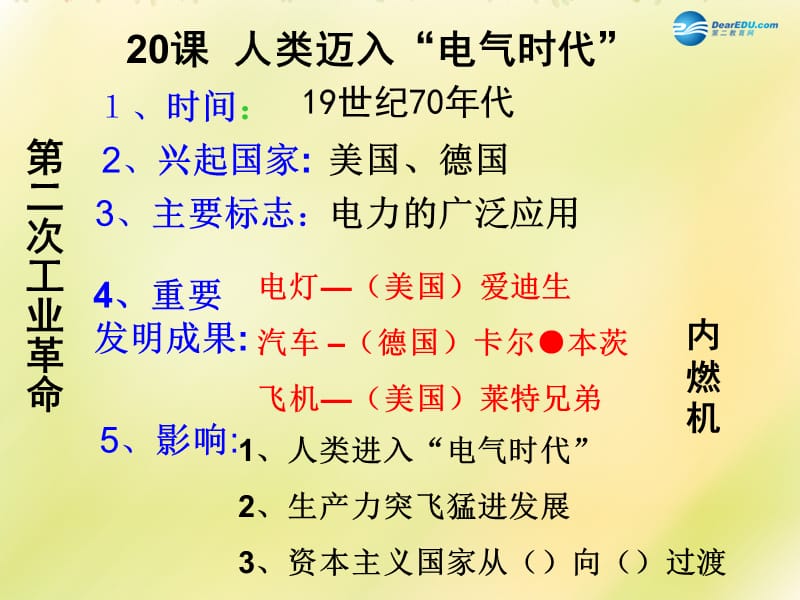 中考历史一轮复习 九上 第七单元 垄断资本主义时代的世界课件_第2页