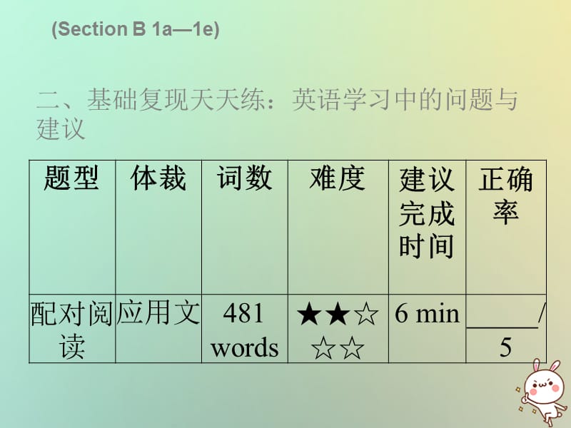 九年级英语Unit1HowcanwebecomegoodlearnersThursday复现式周周练课件34_第3页