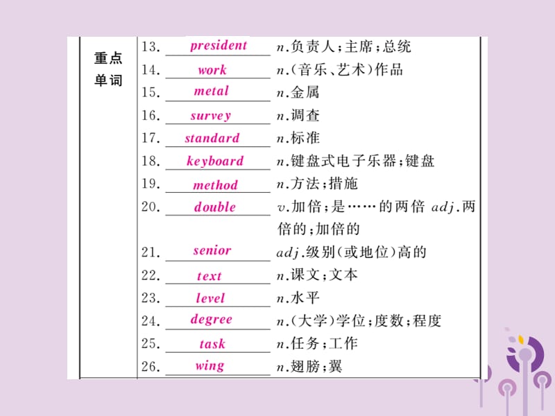 人教通用中考英语复习第一篇教材过关九全第22课时Units13_14课件92_第2页