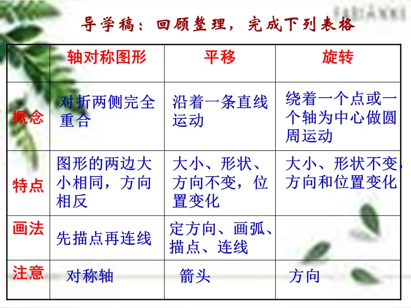 北师大版数学三下《平移和旋转》ppt课件2_第2页