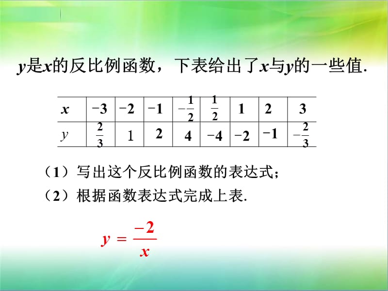 课外例题_反比例函数_第1页