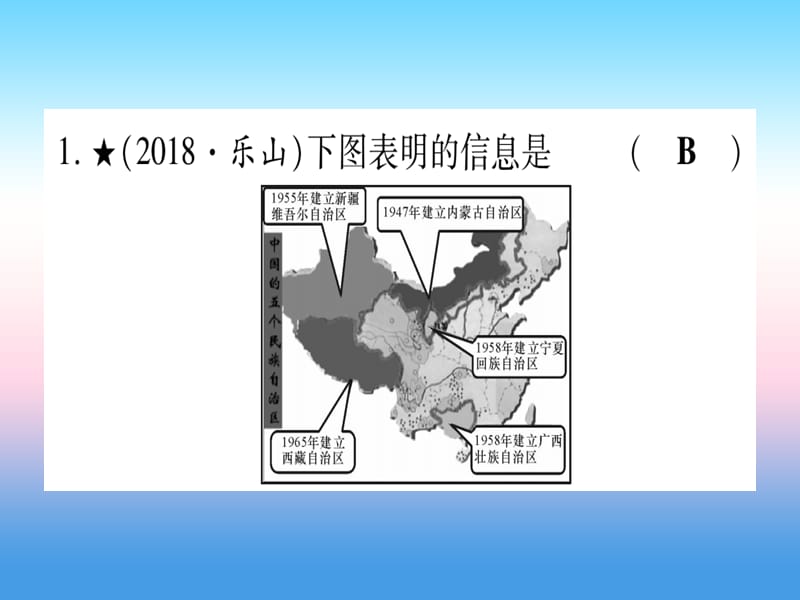 中考历史总复习第一篇考点系统复习板块三中国现代史主题四民族团结与祖国统一（精练）课件_第2页