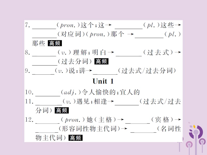 中考英语总复习第一部分系统复习成绩基石七上第1讲Unit1_4含Starter课件314_第3页