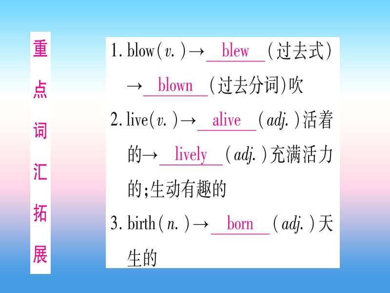 中考英语第一篇教材系统复习考点精讲6八上Units3_4课件新版冀教版40_第2页