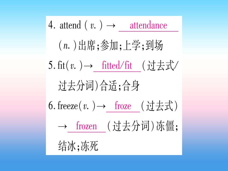 中考英语第一篇教材系统复习考点精讲6八上Units3_4课件新版冀教版40_第3页