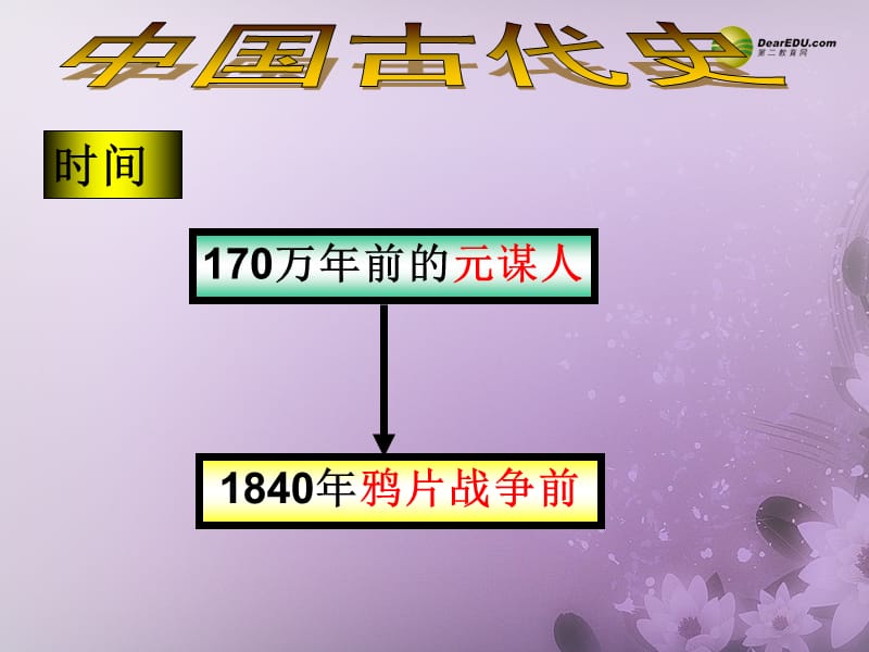 中考历史总复习 第一单元 中华文明的起源课件_第1页