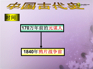 中考?xì)v史總復(fù)習(xí) 第一單元 中華文明的起源課件