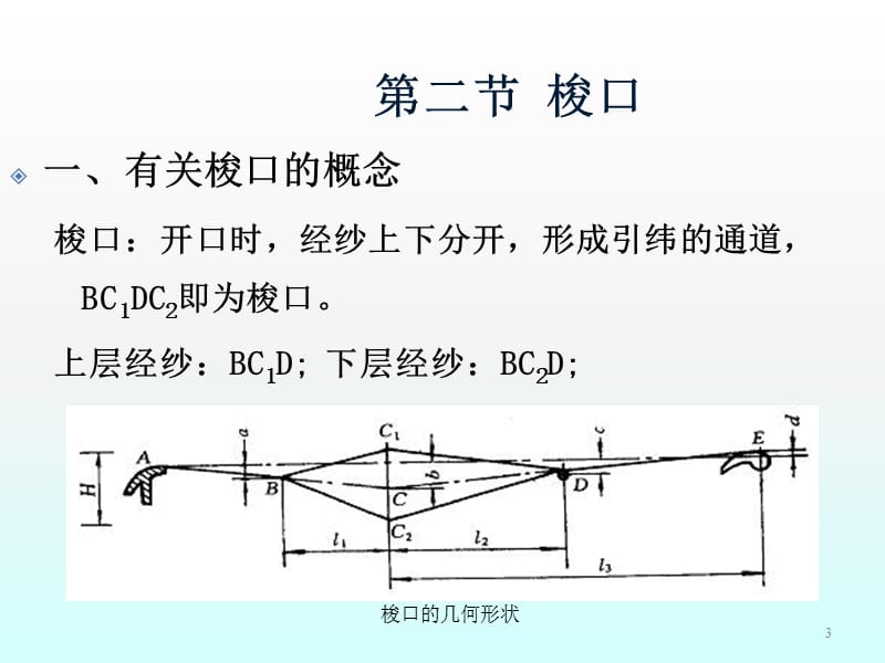 开口机构ppt课件_第3页