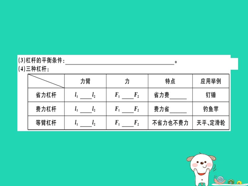 八年级物理全册第十章机械与人知识梳理习题课件（新版）沪科版_第2页